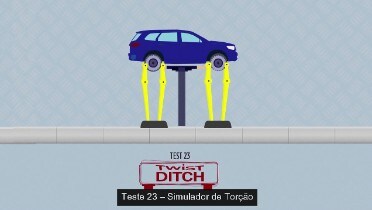 Testes Durabilidade Ford - Simulador de Torção